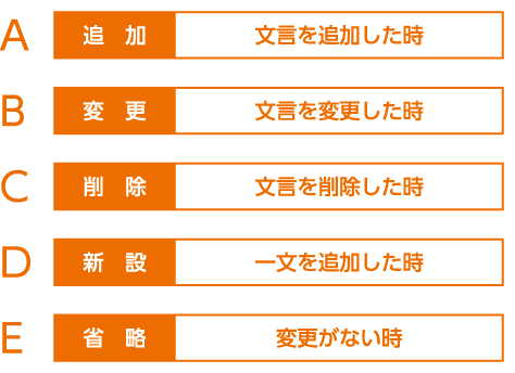 新旧対照表ドットコム 新旧対照表の書き方